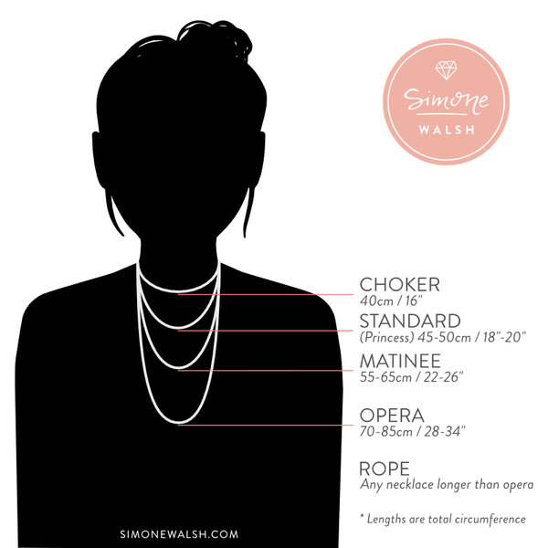 Necklace size chart in cm and inches: most popular necklace lengths